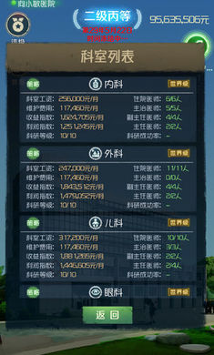 我是院长游戏截图