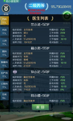 我是院长游戏截图