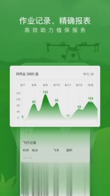 大疆农服软件截图