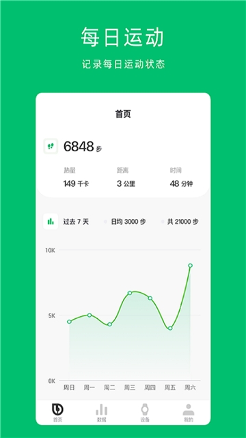 沃乐动软件截图