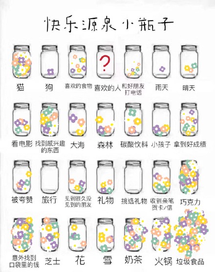 快乐源泉小瓶子游戏截图1