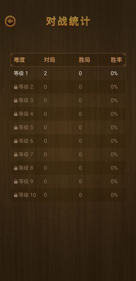 单机中国象棋游戏截图3