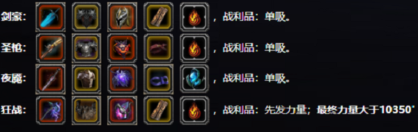 地下城堡2狂徒胡帕特怎么打
