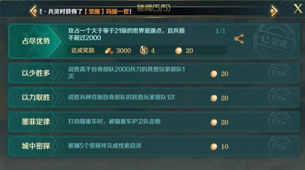 文明与征服成就有什么 文明与征服成就有什么