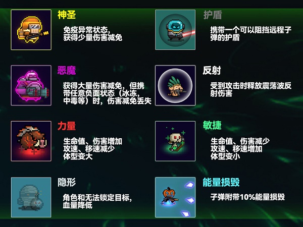 元气骑士邪王的迷阵世界怎么过