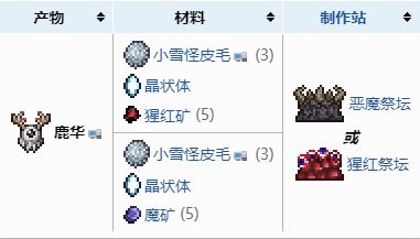 泰拉瑞亚鹿华怎么合成