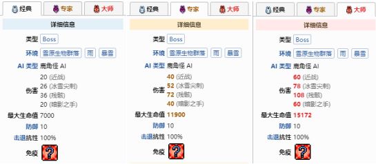 泰拉瑞亚鹿华怎么合成