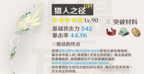 原神猎人之径突破材料是什么 原神猎人之径突破材料是什么