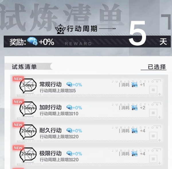 星之彼端试炼行动怎么玩 星之彼端试炼行动怎么玩