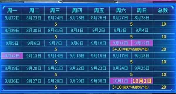 使命召唤手游传说四选一怎么玩 使命召唤手游传说四选一怎么玩
