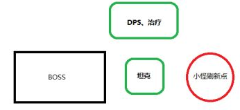 黎明之海魔鬼船怎么打 黎明之海魔鬼船怎么打