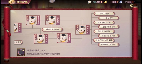 三国志幻想大陆皎皎月中仙有什么结局