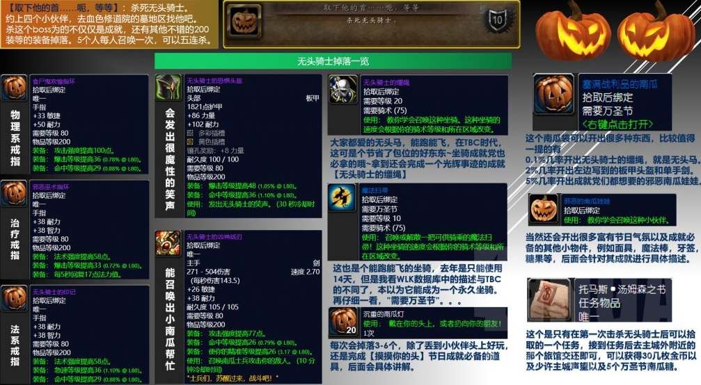 魔兽世界无头骑士会掉落什么 魔兽世界无头骑士会掉落什么