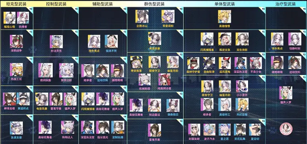 猫之城什么情绪武装厉害
