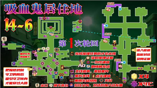 坎公骑冠剑14-6怎么全收集 坎公骑冠剑14-6怎么全收集
